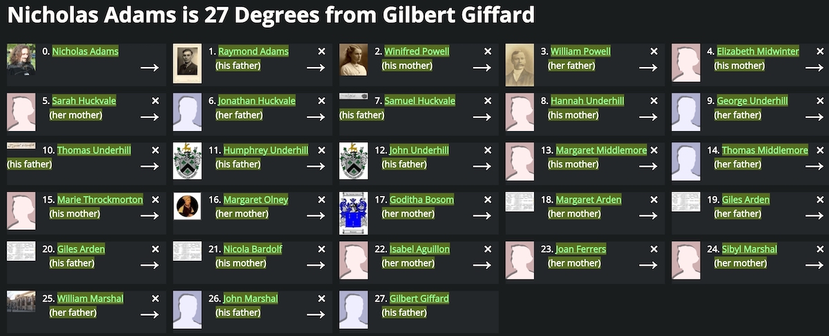 Lineage of Nicholas Adams to Gilbert Gifford via William Marshal